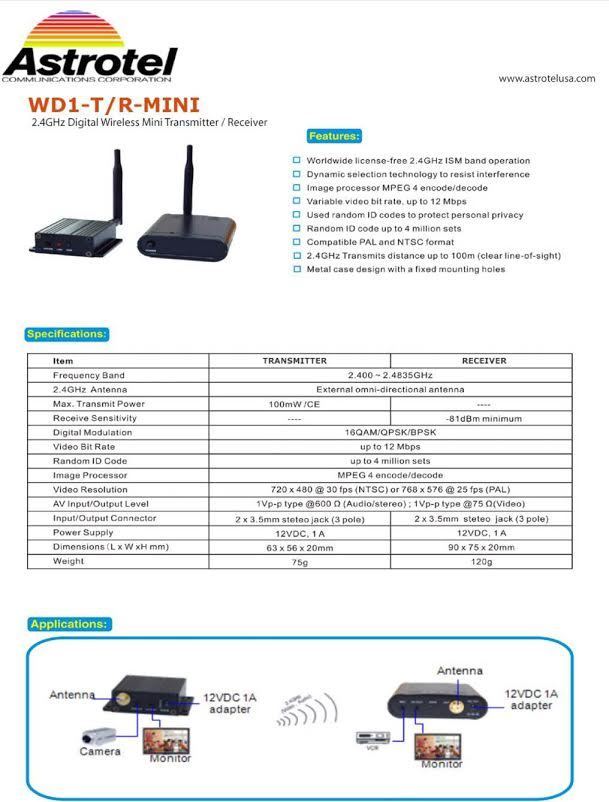 WD1-T/R-MINI Wireless Transmitter Receiver Astrotel 2.4ghz Digit